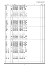 Предварительный просмотр 92 страницы Denon MULTEQXT AVR-4306 Service Manual