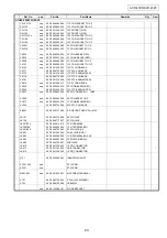 Предварительный просмотр 93 страницы Denon MULTEQXT AVR-4306 Service Manual