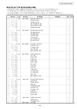 Предварительный просмотр 96 страницы Denon MULTEQXT AVR-4306 Service Manual