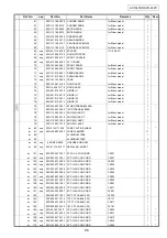 Предварительный просмотр 98 страницы Denon MULTEQXT AVR-4306 Service Manual