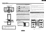 Предварительный просмотр 3 страницы Denon MULTEQXT AVR-4806 Operating Instructions Manual