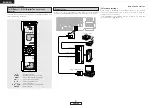 Предварительный просмотр 10 страницы Denon MULTEQXT AVR-4806 Operating Instructions Manual