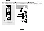 Предварительный просмотр 24 страницы Denon MULTEQXT AVR-4806 Operating Instructions Manual