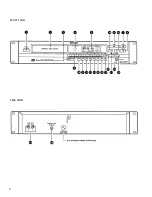 Preview for 3 page of Denon Nippon DN-600F Operating Instructions Manual