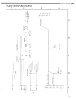 Предварительный просмотр 5 страницы Denon PMA-1055R Service Manual