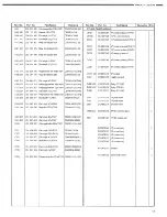 Предварительный просмотр 13 страницы Denon PMA-1055R Service Manual