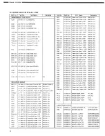 Предварительный просмотр 14 страницы Denon PMA-1055R Service Manual