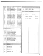 Предварительный просмотр 15 страницы Denon PMA-1055R Service Manual