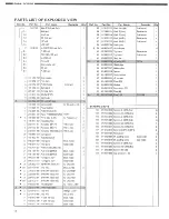 Предварительный просмотр 16 страницы Denon PMA-1055R Service Manual