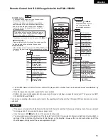 Предварительный просмотр 13 страницы Denon PMA-1500RII Operating Instructions Manual