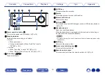 Предварительный просмотр 13 страницы Denon PMA-150H Owner'S Manual