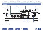 Предварительный просмотр 14 страницы Denon PMA-150H Owner'S Manual