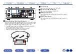 Предварительный просмотр 15 страницы Denon PMA-150H Owner'S Manual