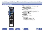 Предварительный просмотр 17 страницы Denon PMA-150H Owner'S Manual