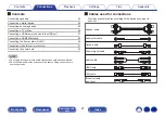 Предварительный просмотр 21 страницы Denon PMA-150H Owner'S Manual