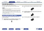 Предварительный просмотр 22 страницы Denon PMA-150H Owner'S Manual