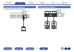 Предварительный просмотр 23 страницы Denon PMA-150H Owner'S Manual