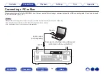 Предварительный просмотр 26 страницы Denon PMA-150H Owner'S Manual