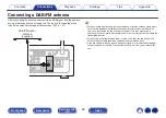 Предварительный просмотр 28 страницы Denon PMA-150H Owner'S Manual