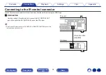 Предварительный просмотр 31 страницы Denon PMA-150H Owner'S Manual