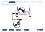 Предварительный просмотр 32 страницы Denon PMA-150H Owner'S Manual