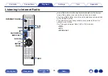 Предварительный просмотр 36 страницы Denon PMA-150H Owner'S Manual