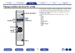 Предварительный просмотр 38 страницы Denon PMA-150H Owner'S Manual