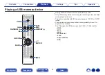 Предварительный просмотр 41 страницы Denon PMA-150H Owner'S Manual