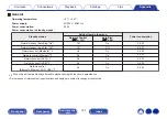 Предварительный просмотр 141 страницы Denon PMA-150H Owner'S Manual