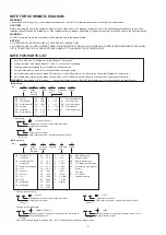 Preview for 3 page of Denon PMA-1510AE Service Manual