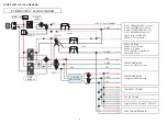 Preview for 16 page of Denon PMA-1510AE Service Manual