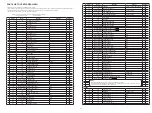 Preview for 27 page of Denon PMA-1510AE Service Manual