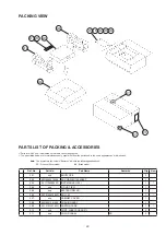 Preview for 29 page of Denon PMA-1510AE Service Manual