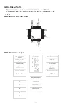 Preview for 30 page of Denon PMA-1510AE Service Manual