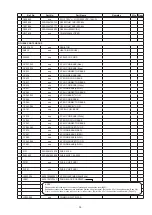 Preview for 35 page of Denon PMA-1510AE Service Manual