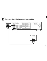 Предварительный просмотр 5 страницы Denon PMA-1520AE Getting Started Manual