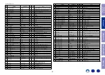 Предварительный просмотр 27 страницы Denon PMA-1600NE Service Manual