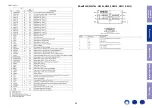 Предварительный просмотр 29 страницы Denon PMA-1600NE Service Manual