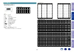 Предварительный просмотр 34 страницы Denon PMA-1600NE Service Manual