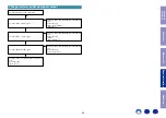 Preview for 46 page of Denon PMA-1600NE Service Manual