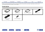 Предварительный просмотр 4 страницы Denon PMA-1700NE Owner'S Manual