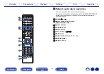 Предварительный просмотр 13 страницы Denon PMA-1700NE Owner'S Manual