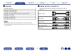 Предварительный просмотр 15 страницы Denon PMA-1700NE Owner'S Manual