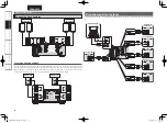 Предварительный просмотр 10 страницы Denon PMA-2010AE Owner'S Manual