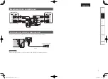 Предварительный просмотр 11 страницы Denon PMA-2010AE Owner'S Manual