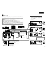 Предварительный просмотр 13 страницы Denon PMA-201SA Operating Instructions Manual