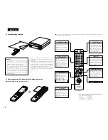 Предварительный просмотр 16 страницы Denon PMA-201SA Operating Instructions Manual