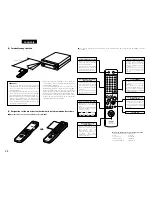 Предварительный просмотр 24 страницы Denon PMA-201SA Operating Instructions Manual