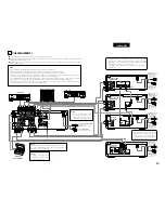 Предварительный просмотр 29 страницы Denon PMA-201SA Operating Instructions Manual