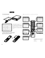 Предварительный просмотр 32 страницы Denon PMA-201SA Operating Instructions Manual